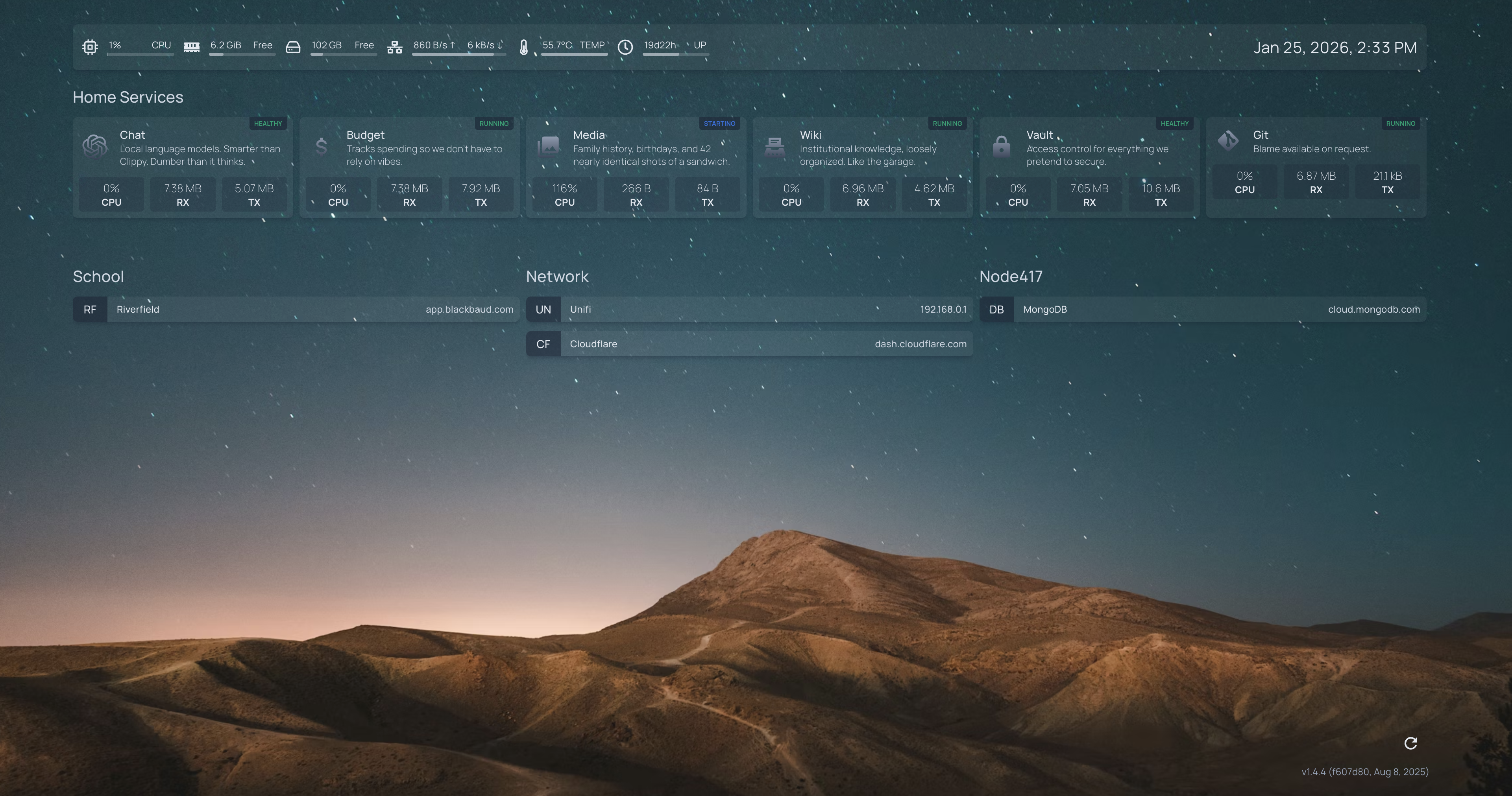 mutiny.pizza dashboard